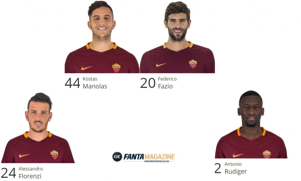 difesa a 4 Roma