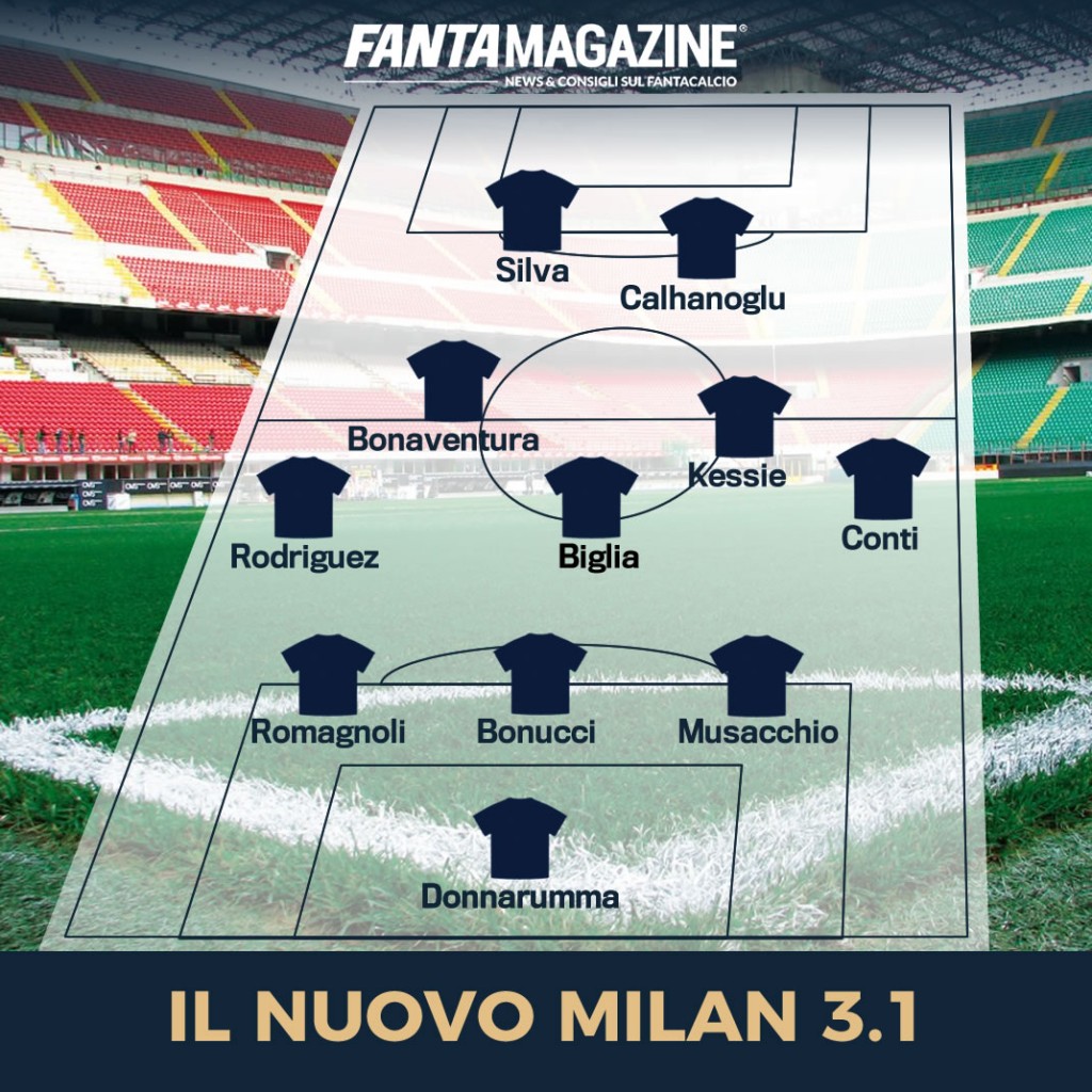 Milan3_1
