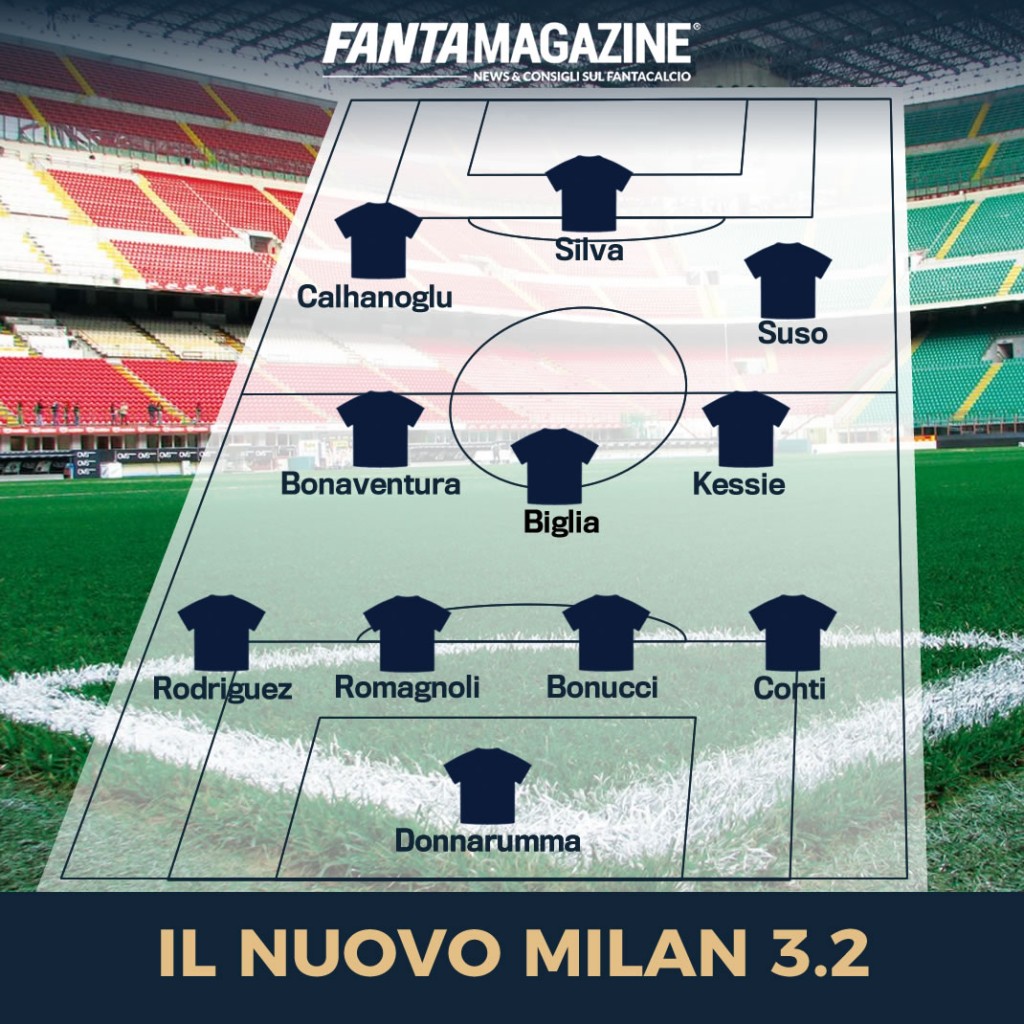 Milan3_2