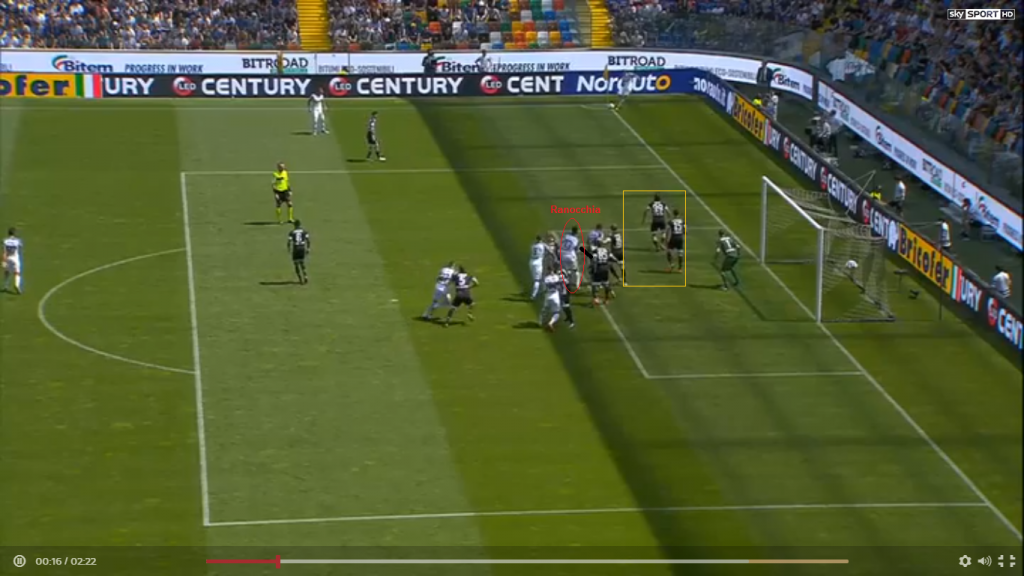 goal ranocchia