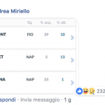 Ospina Fantasocial