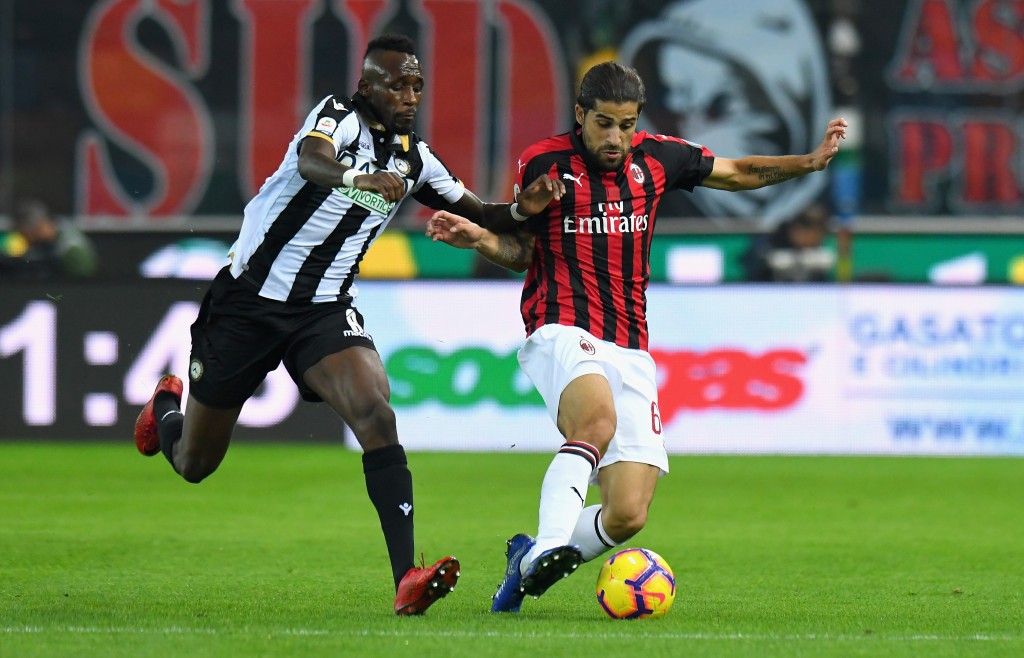 udinese-milan