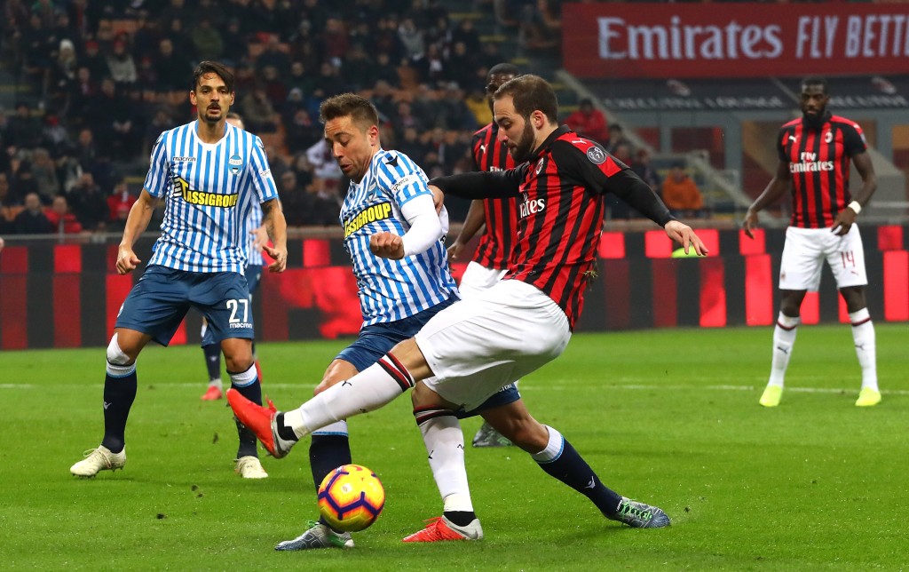 milan-spal
