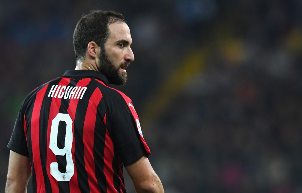 Udinese v AC Milan - Serie A