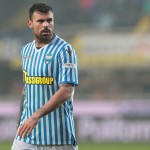 Fantacalcio Petagna Spal 2019