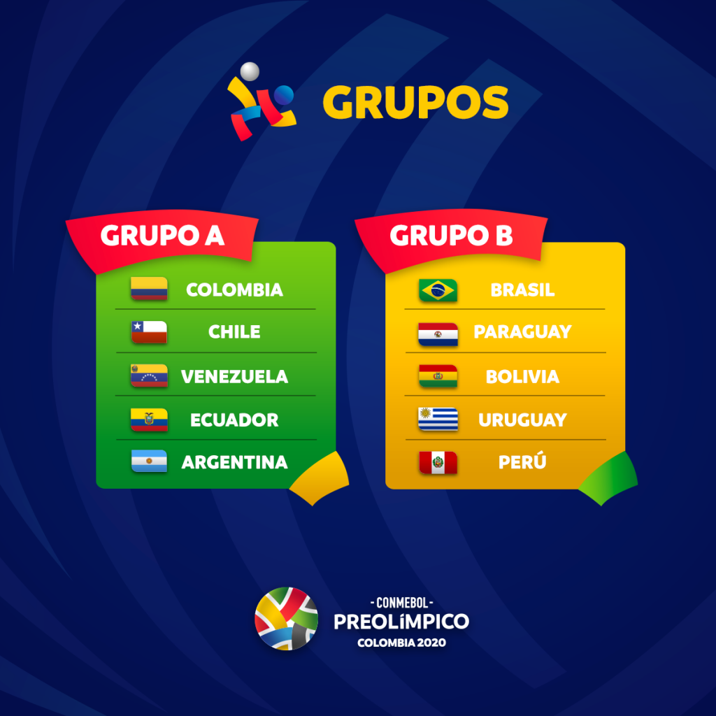 Preolimpico