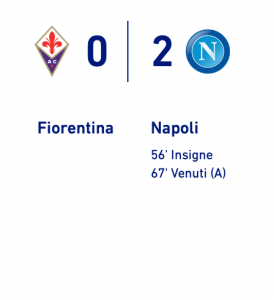 Decisione Lega Fiorentina-Napoli autogoal Venuti