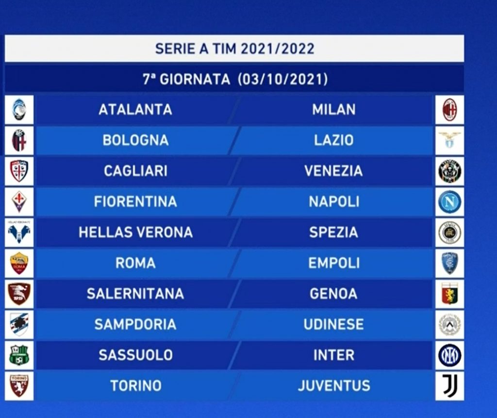 Serie A 7a giornata